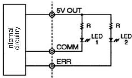 OMRON C200HW-SRM21-V1 - Connecting Communications Status Indicators - 1