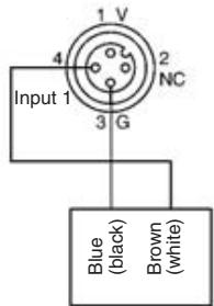 OMRON C200HW-SRM21-V1 - SRT2-ID04CL, SRT2-ID08CL - 7