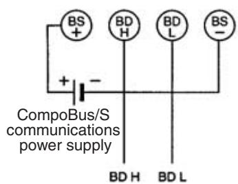 OMRON C200HW-SRM21-V1 - Terminal Arrangement and Wiring - 3