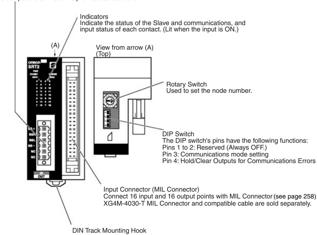 OMRON C200HW-SRM21-V1 - Slave Components - 1