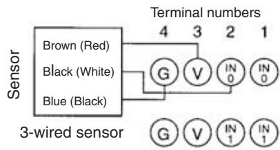 OMRON C200HW-SRM21-V1 - - Terminal Arrangement and Wiring Method - 4