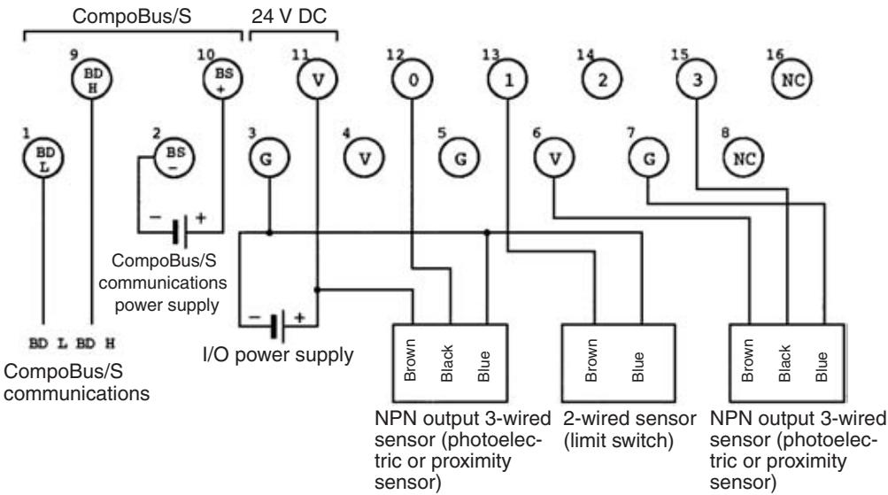 OMRON C200HW-SRM21-V1 - Internal Circuits - 9
