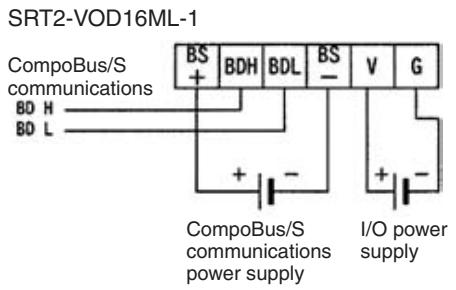 OMRON C200HW-SRM21-V1 - Wiring - 13