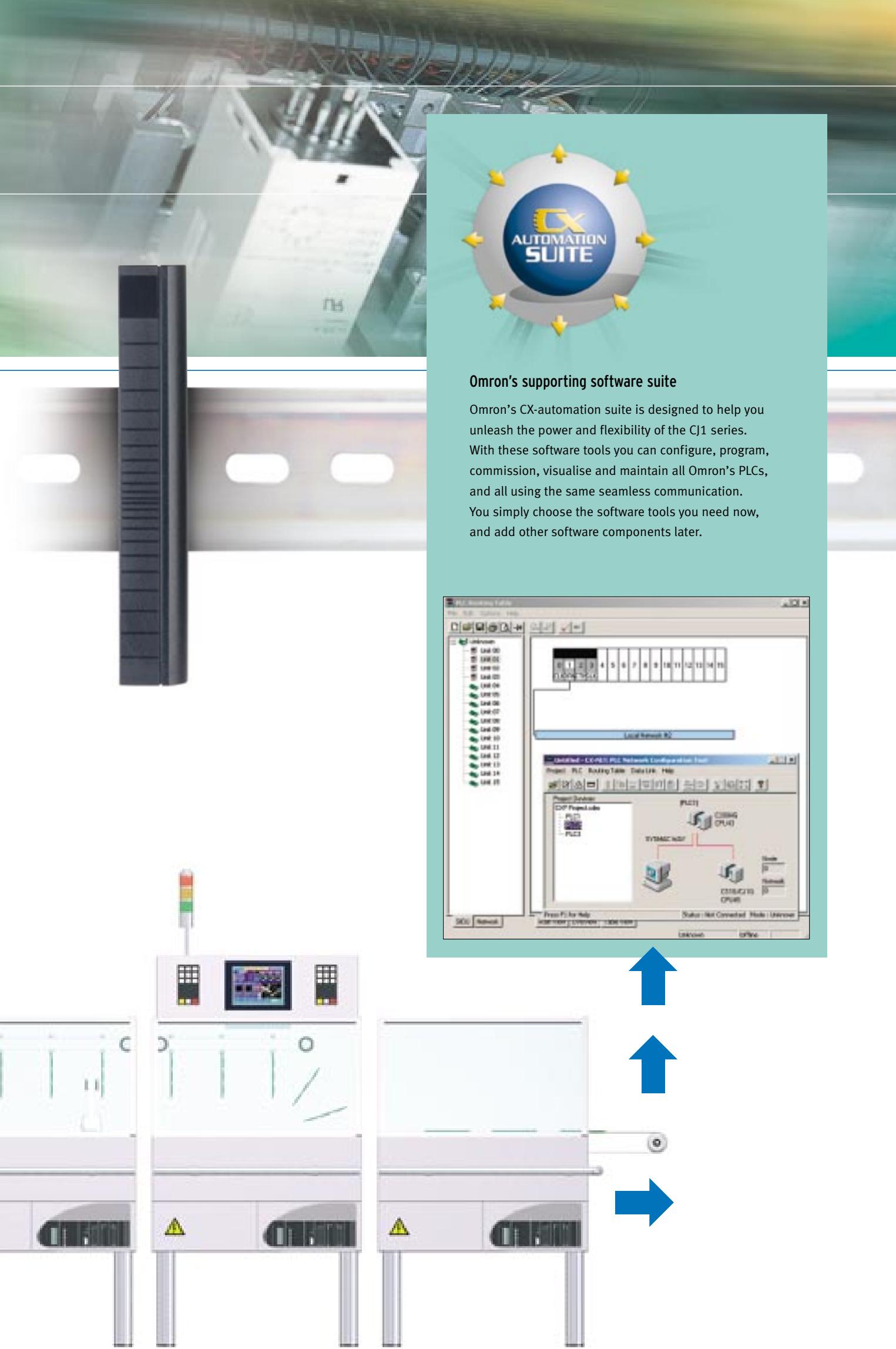OMRON CJ1 - Analogue and digital I/O units - 6
