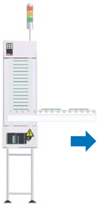 OMRON CJ1 - Fast and easy to configure - 3