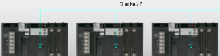 OMRON CJ2 - Easy connection by USB - 5