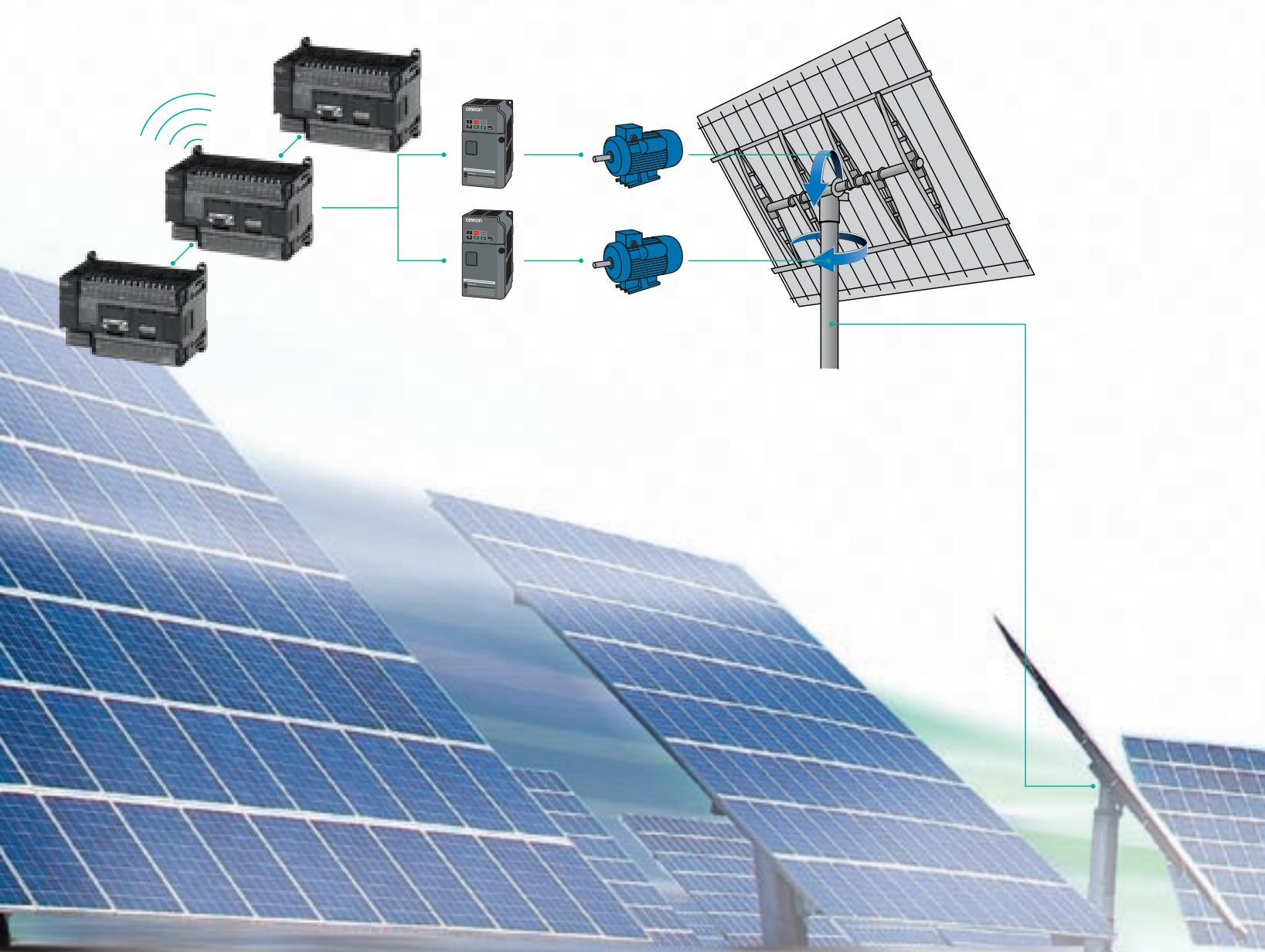 OMRON CP1 - Communicate! Locally or remotely - 1