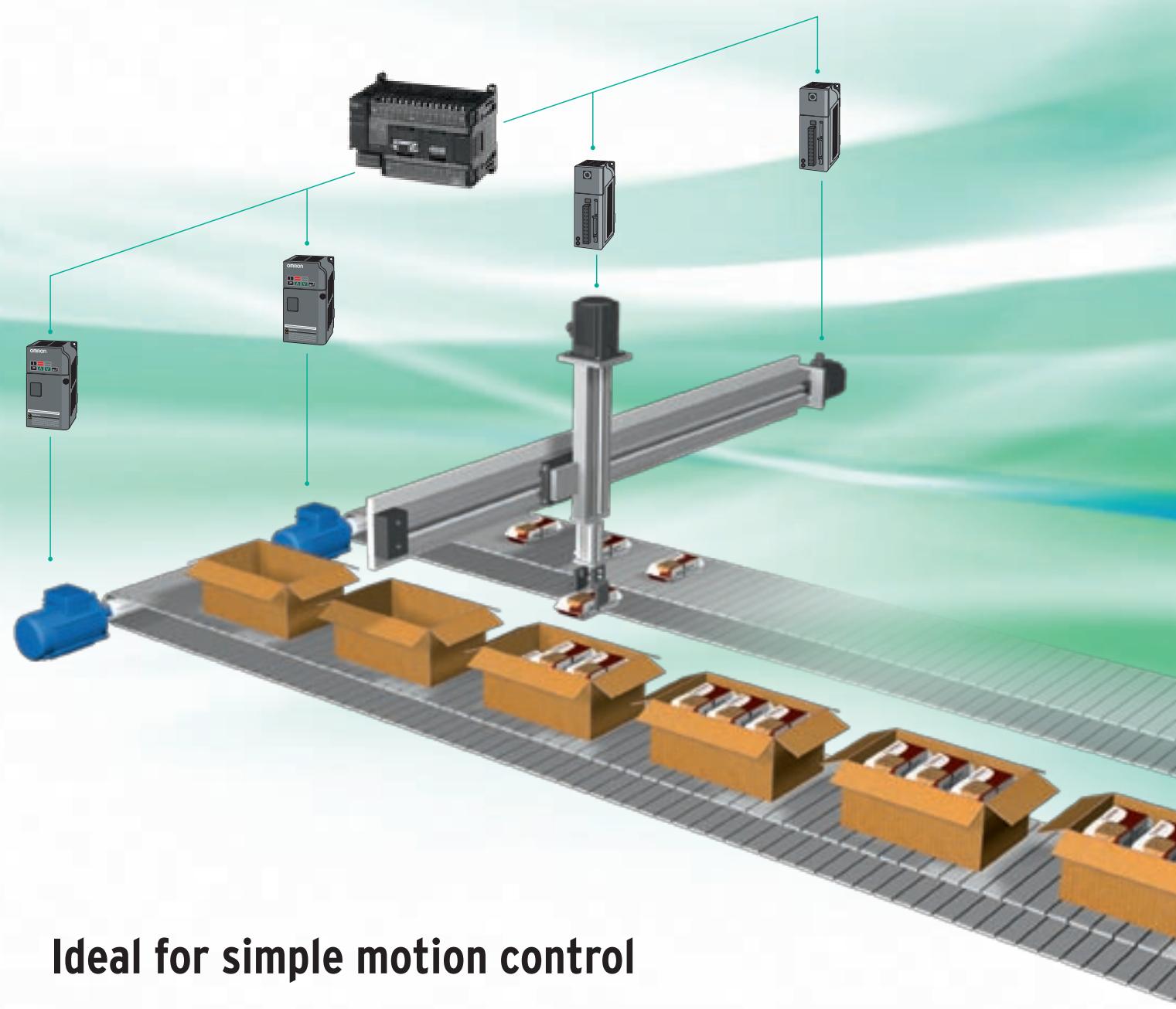 OMRON CP1 - Communicate! Locally or remotely - 2