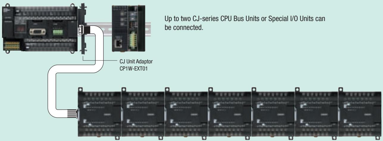 OMRON CP1 - Using CJ-series units and CP1W units with the CP1H - 1