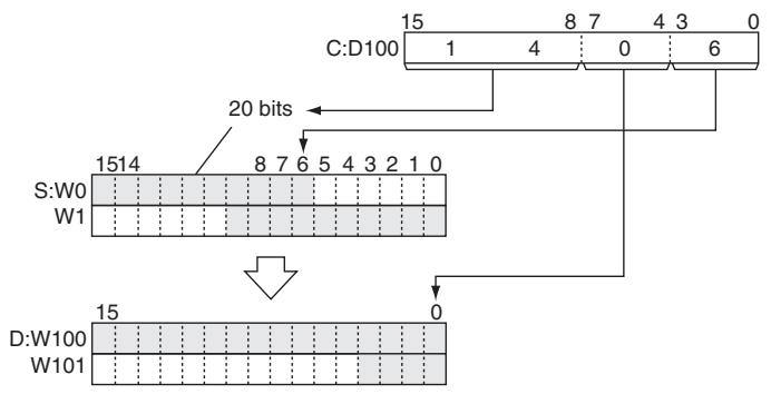 OMRON CP1E - Sample program - 2