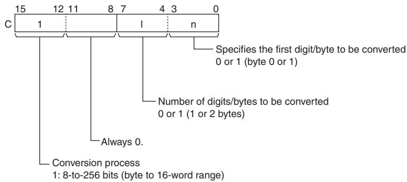 OMRON CP1E - C: Control Word - 1
