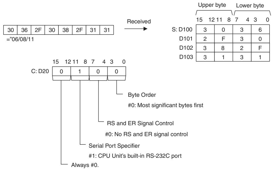 OMRON CP1E - Programming Example - 2