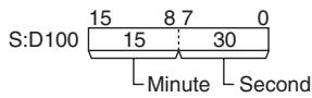 OMRON CP1E - Sample program - 2