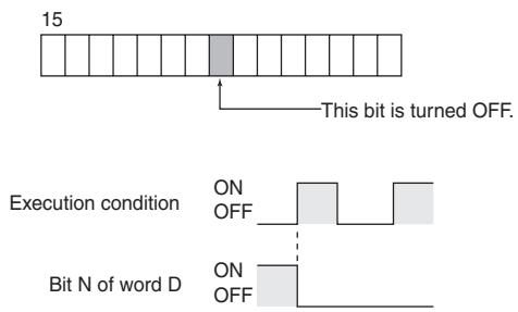 OMRON CP1E - RSTB - 1