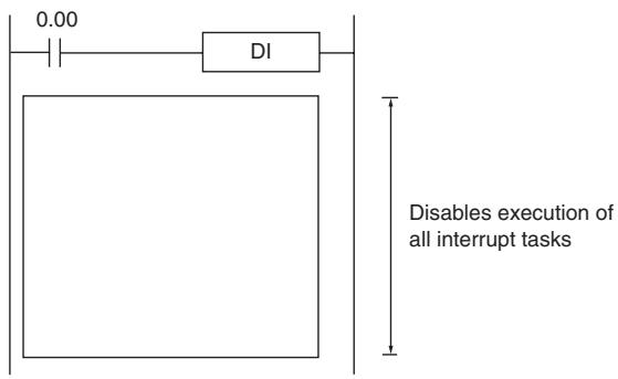 OMRON CP1E - Sample program - 1