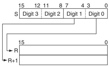 OMRON CP1E - - Example of multi-digit decoding - 1