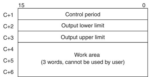 OMRON CP1E - C: First Parameter Word - 2