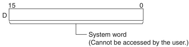 OMRON CP1E - D: System Word - 1