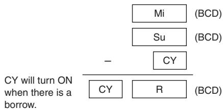 OMRON CP1E - -BC - 1
