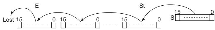 OMRON CP1E - Function - 1