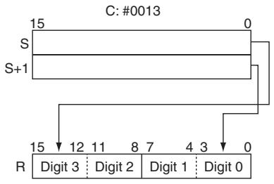 OMRON CP1E - - Example of multi-digit decoding - 3
