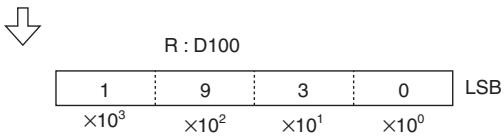 OMRON CP1E - Sample program - 5