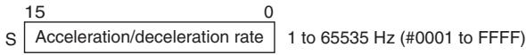 OMRON CP1E - S: First Word of Settings Table - 1