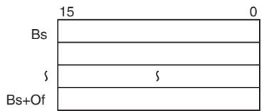 OMRON CP1E - Bs: Source Base Address - 1