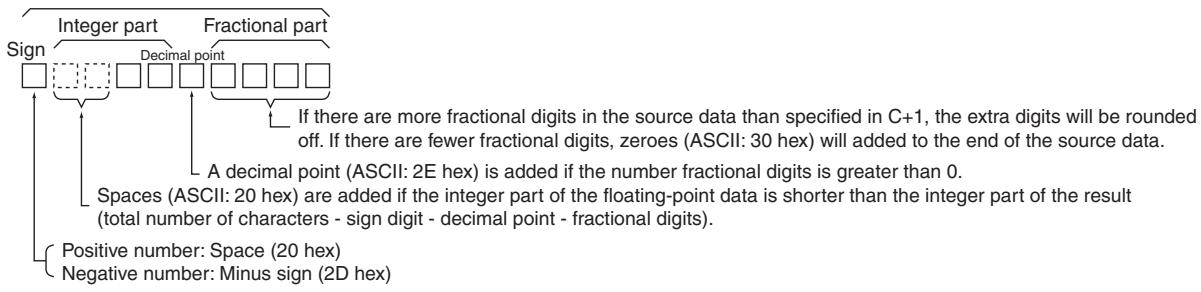 OMRON CP1E - Decimal notation (C=0 hex) - 1