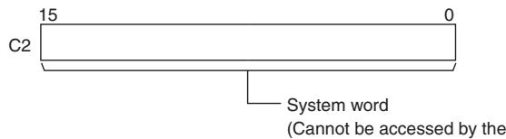 OMRON CP1E - C2: System Word - 1