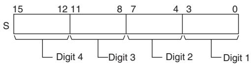 OMRON CP1E - S: Source Word - 1