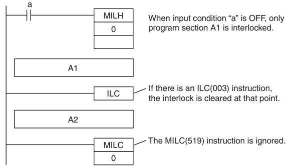 OMRON CP1E - Hint - 3