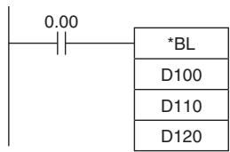 OMRON CP1E - Sample program - 2