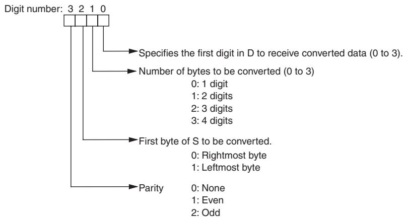 OMRON CP1E - DI: Digit Designator - 1