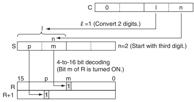 OMRON CP1E - - 4-to-16 bit Conversion - 1