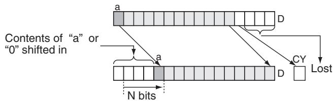 OMRON CP1E - - NASR - 1