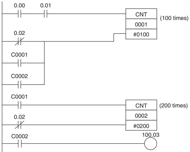OMRON CP1E - Example 2: Two-stage Counter - 1