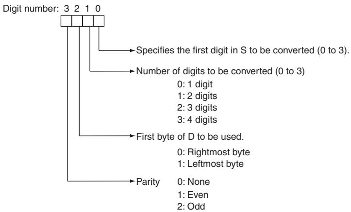 OMRON CP1E - DI: Digit Designator - 1