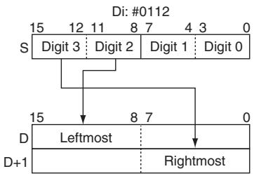 OMRON CP1E - Examples of Di - 2