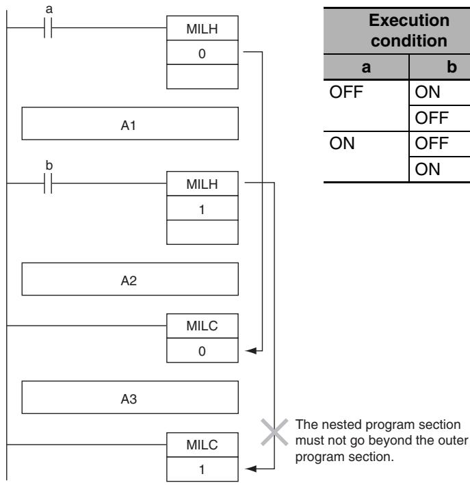 OMRON CP1E - Hint - 1