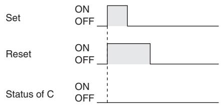 OMRON CP1E - Precautions - 1