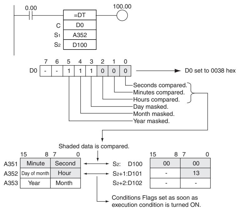 OMRON CP1E - Sample program - 1