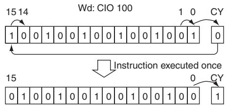 OMRON CP1E - Sample program - 2