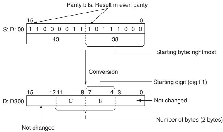 OMRON CP1E - - Output example - 3