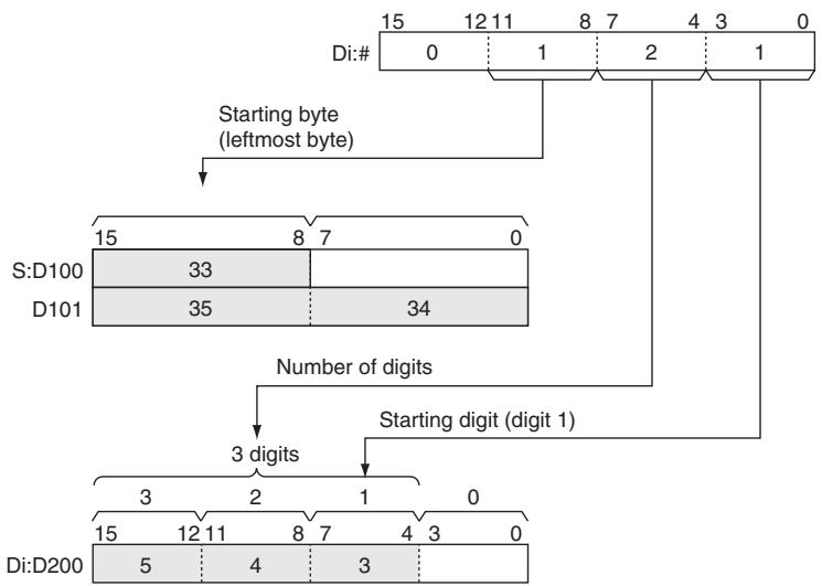 OMRON CP1E - Sample program - 2
