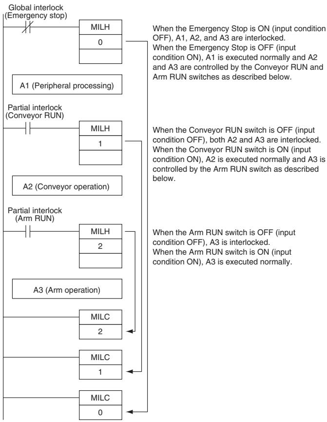 OMRON CP1E - Example 2 - 2