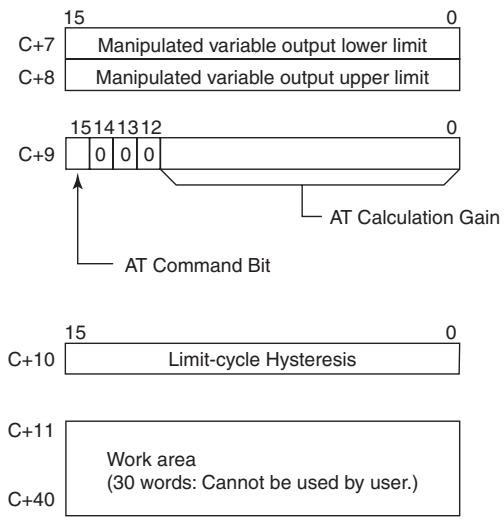 OMRON CP1E - C: First Parameter Word - 2