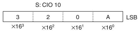 OMRON CP1E - Sample program - 3