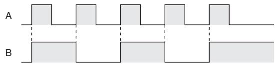 OMRON CP1E - Hint - 6