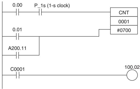OMRON CP1E - 3) Clock Pulse and CNT Instruction - 1